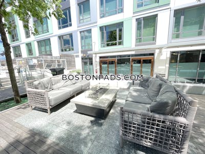 South End Apartment for rent Studio 1 Bath Boston - $2,950